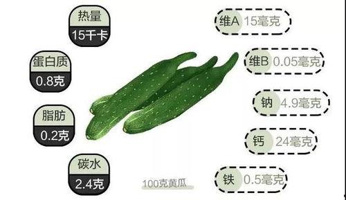 兴业资管策略会吃瓜,揭秘吃瓜背后的投资智慧