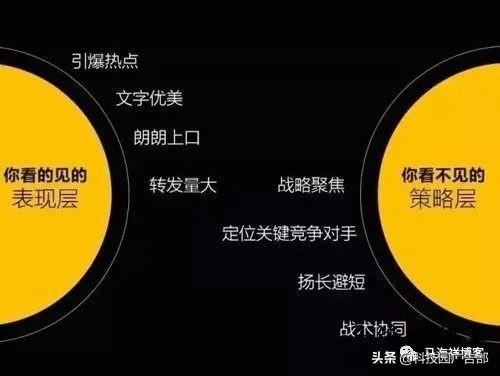 kpi 吃瓜文案,解锁职场成长密码——吃瓜文案背后的职场智慧”