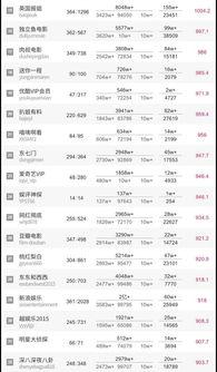 公众号吃瓜路线,带你领略网红美食背后的故事